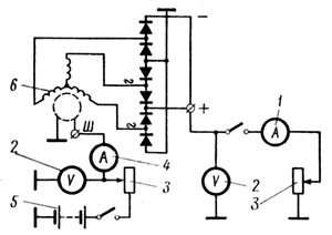 Схема проверки генераторной установки МАЗ