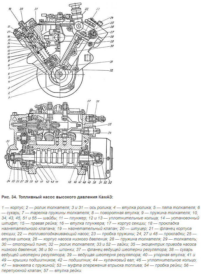 Схема топливной системы камаз евро 2 бош