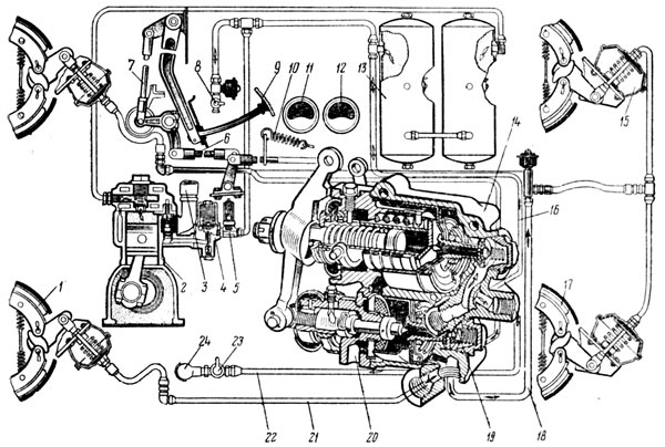 Схема привода тормозов автомобилей МАЗ-500А и МАЗ-504А