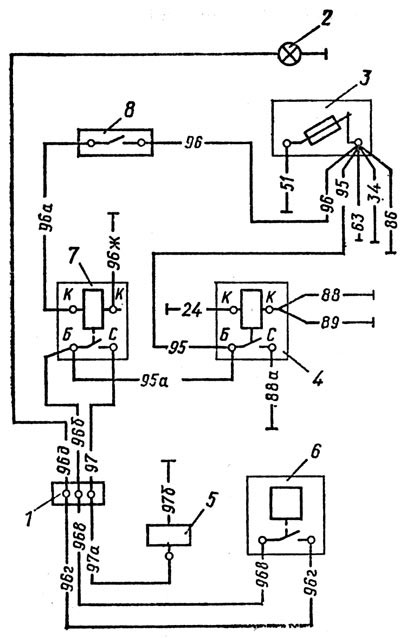 Схема электрооборудования коробки отбора мощности КОМ-1