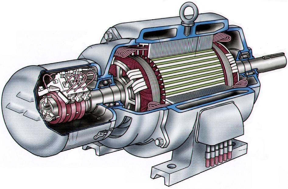 Принцип работы двигателей с фазным ротором и их преимущества