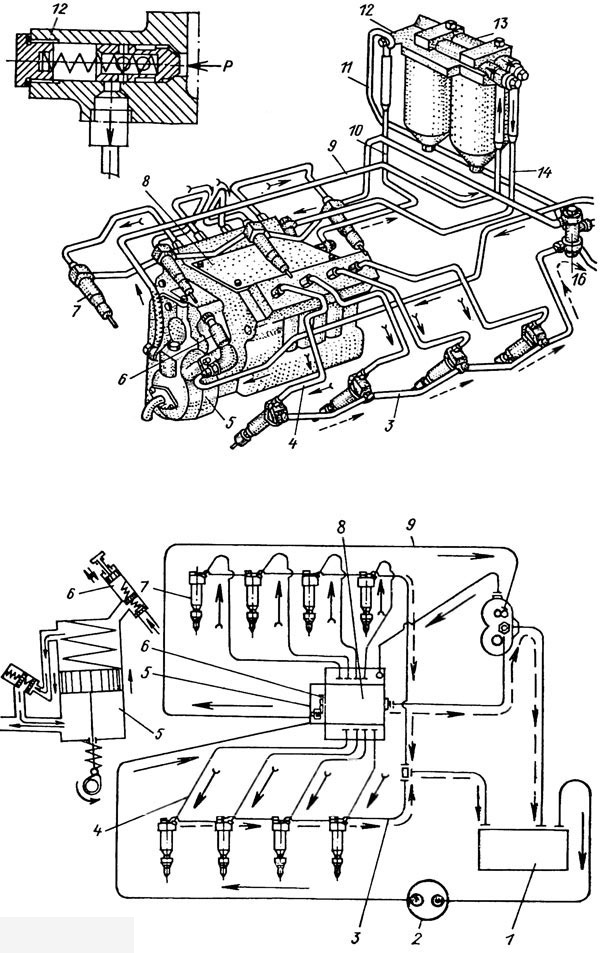 Схема системы питания двигателя топливом