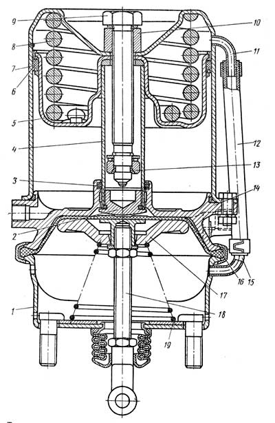 Воздушный цилиндр горного тормоза камаз