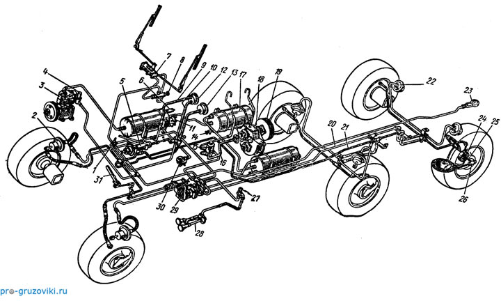 Схема пневматической системы автомобиля ЗИЛ