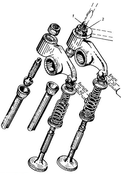 Сборка привода клапанов и регулировка теплового зазора между клапаном и толкателем с использованием щупа, ключа и отвертки