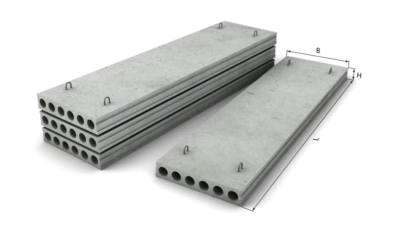 Характеристики прочности бетонных изделий