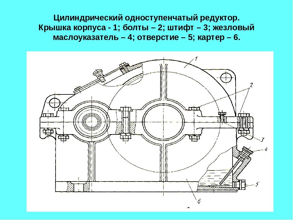 Принципы работы и конструкции цилиндрических редукторов