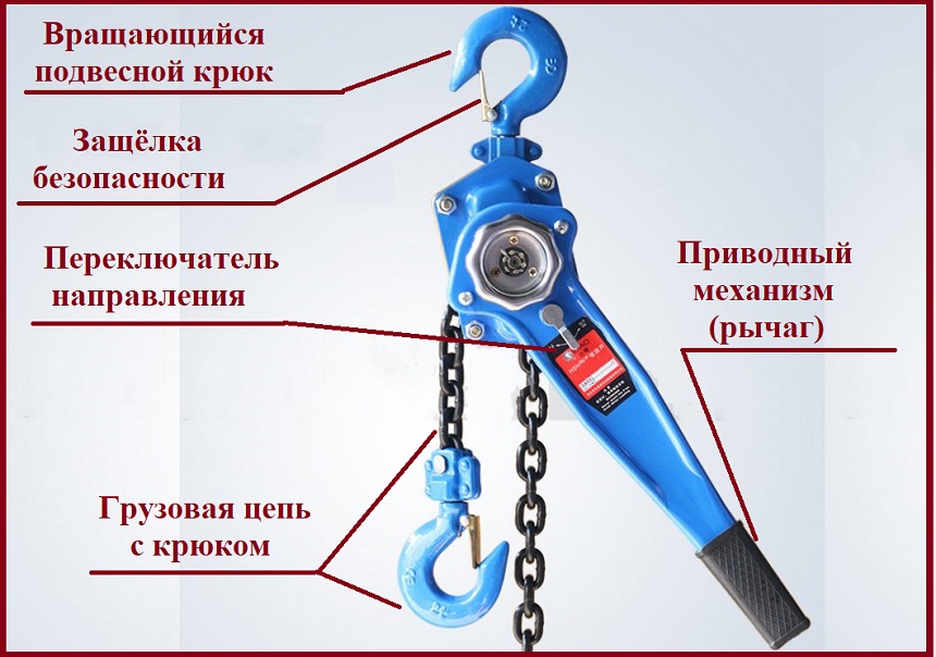 Ручные тали: надежное решение для подъема грузов
