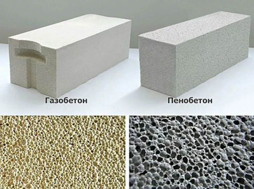 Газобетонные и пенобетонные блоки: виды, отличия и практическое применение